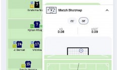 九游娱乐活动-关于马赛客场战胜昂热，法甲积分榜排名上升的信息