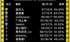 九游娱乐官网app-瑞典激战挪威：争夺荣耀，赢得尊重的简单介绍