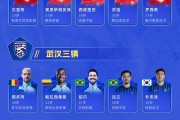 九游娱乐网站入口-富力外援表现出色，球队前景美好