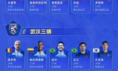 九游娱乐网站入口-富力外援表现出色，球队前景美好