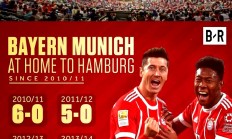 九游娱乐官网app-关于汉堡队双杀弗赖堡队，保持领先优势的信息