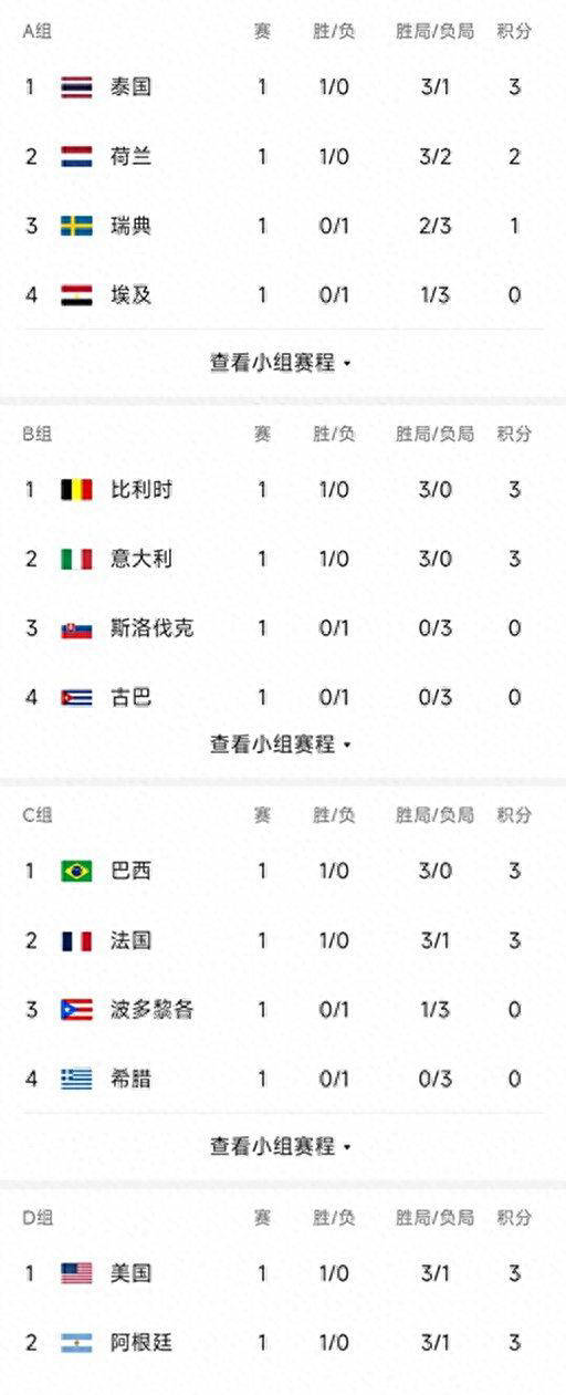 最新比赛结果揭晓，球队实力尽显！
