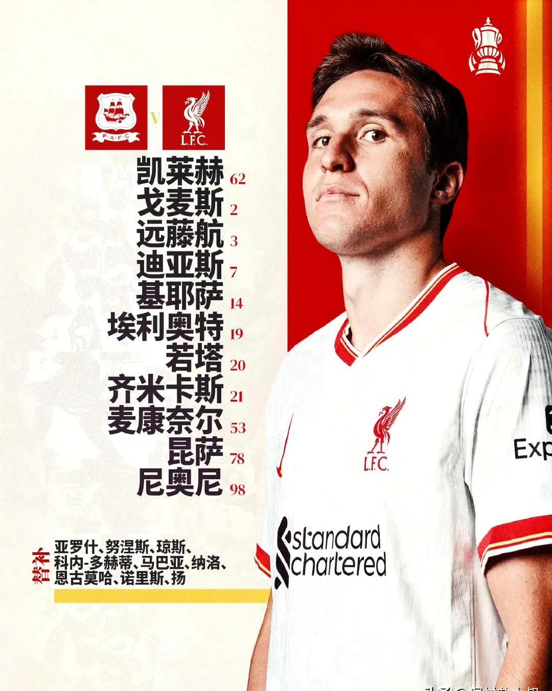 利物浦队士气高昂，轻松战胜对手