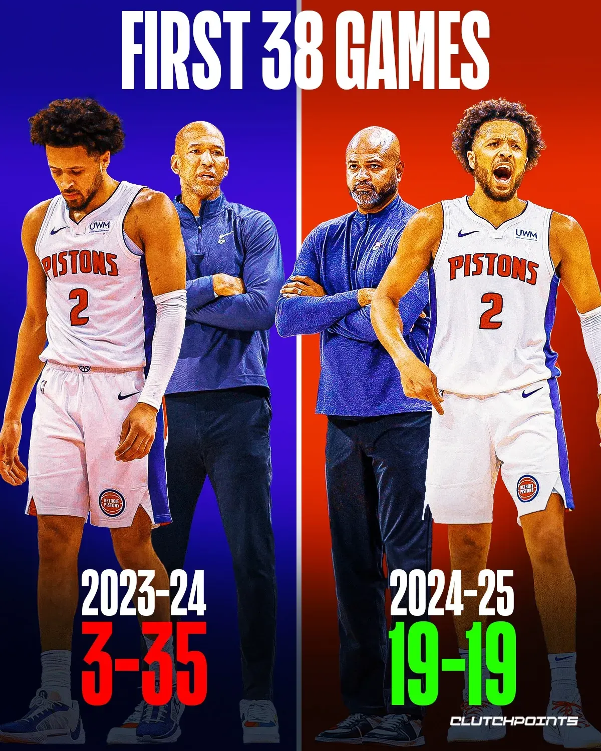 活塞主帅临危受命,或将改变球队进攻风格的简单介绍 活塞主帅临危受命,或将改变球队进攻风格的简单介绍