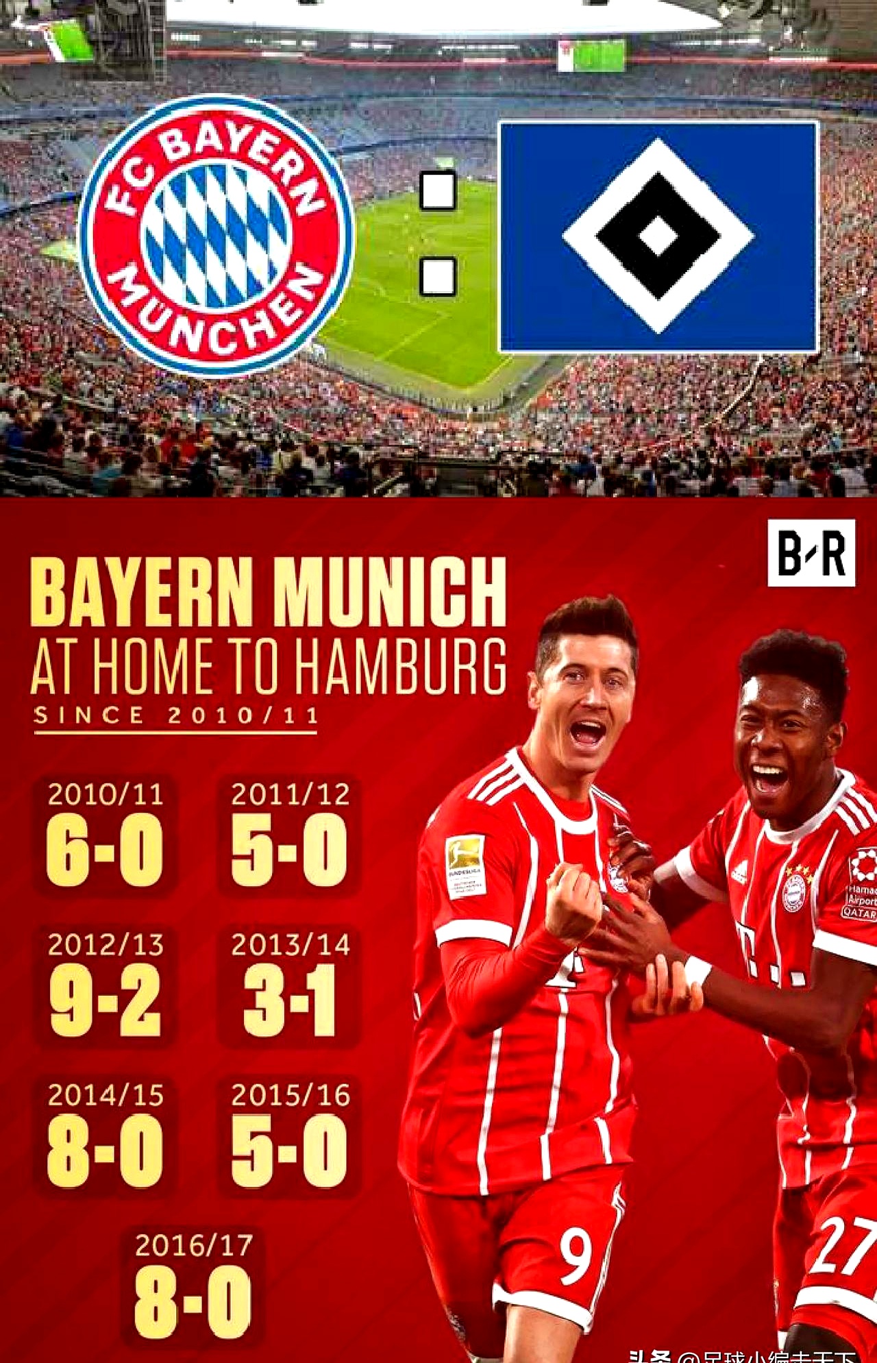 关于汉堡队双杀弗赖堡队,保持领先优势的信息 关于汉堡队双杀弗赖堡队,保持领先优势的信息