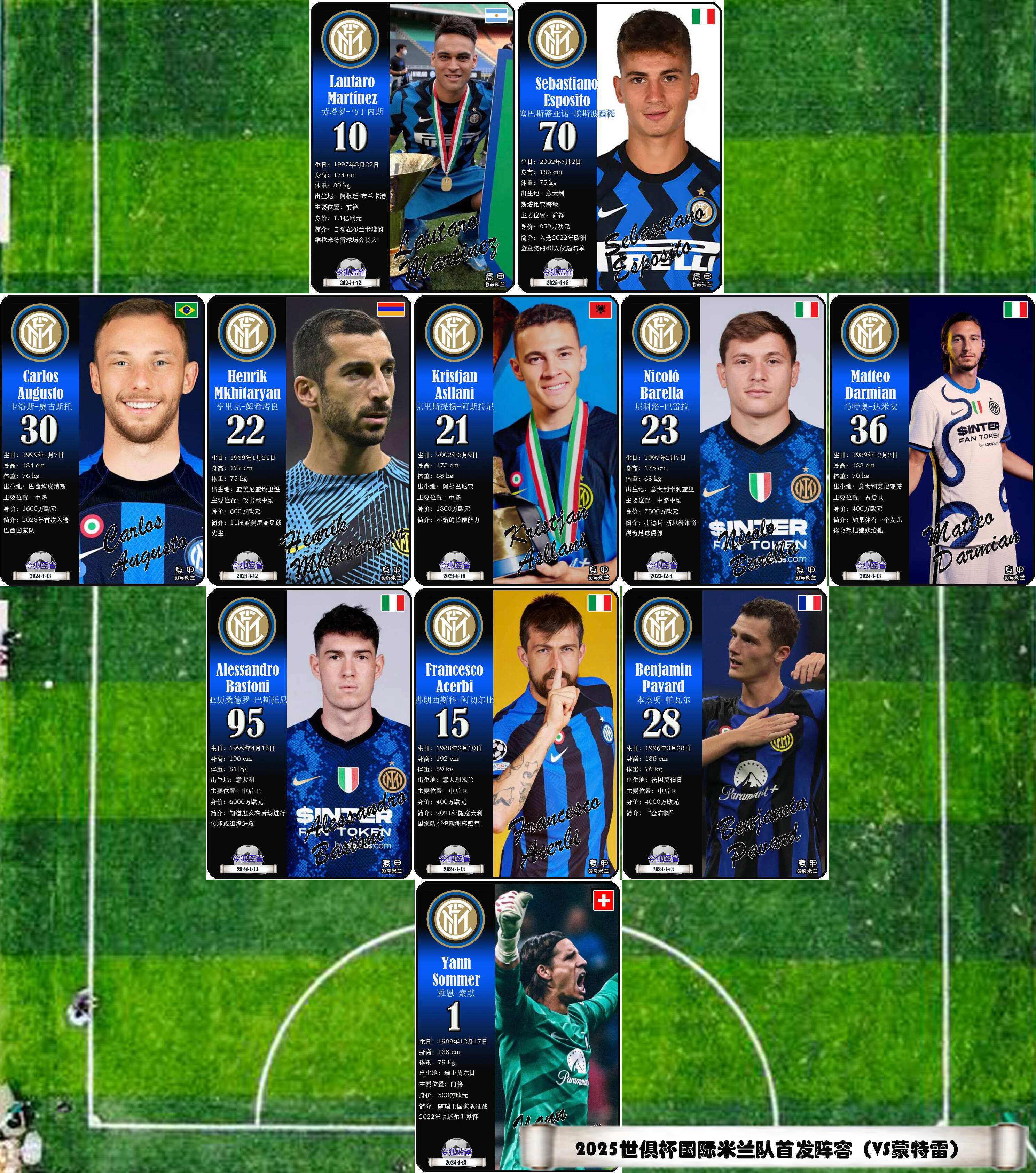 2022世界十大顶级俱乐部排名出炉：谁登顶？的简单介绍