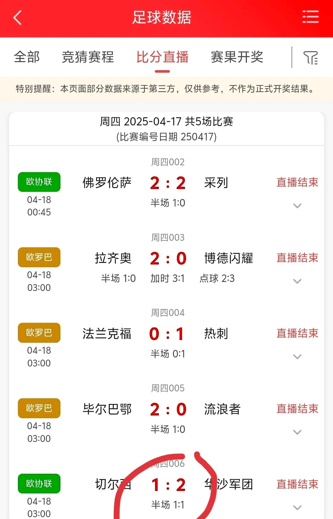 切尔西遇难关，英超积分榜出现波动