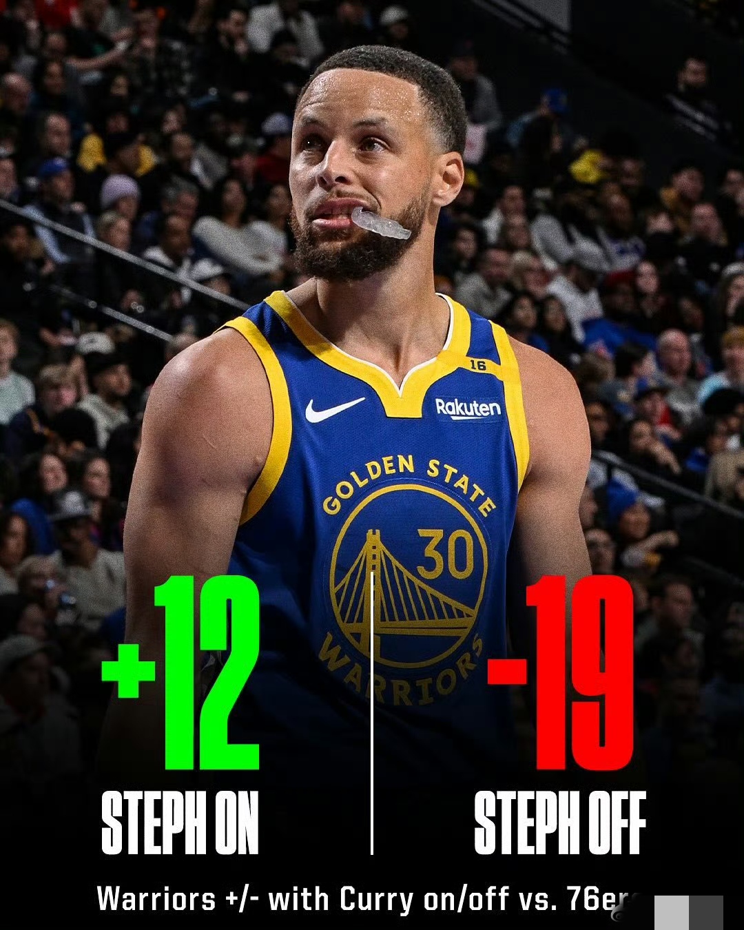 勇士重赢勇士，库里再现神迹