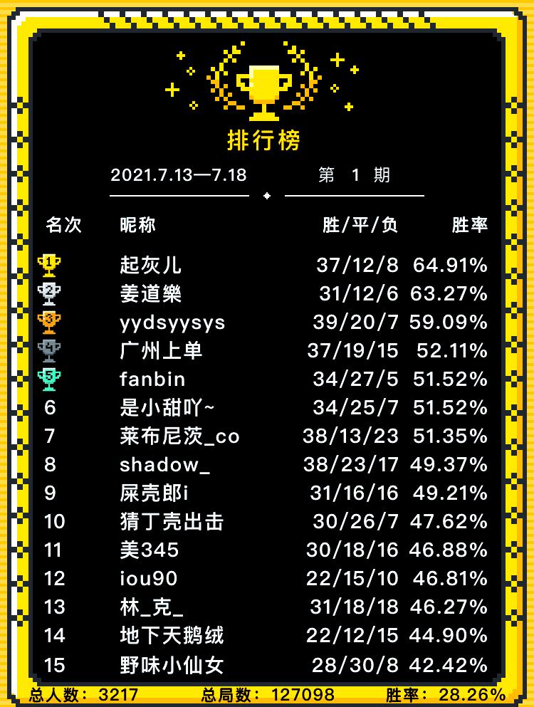 瑞典激战挪威：争夺荣耀，赢得尊重的简单介绍